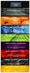 Color and Emotion Chart